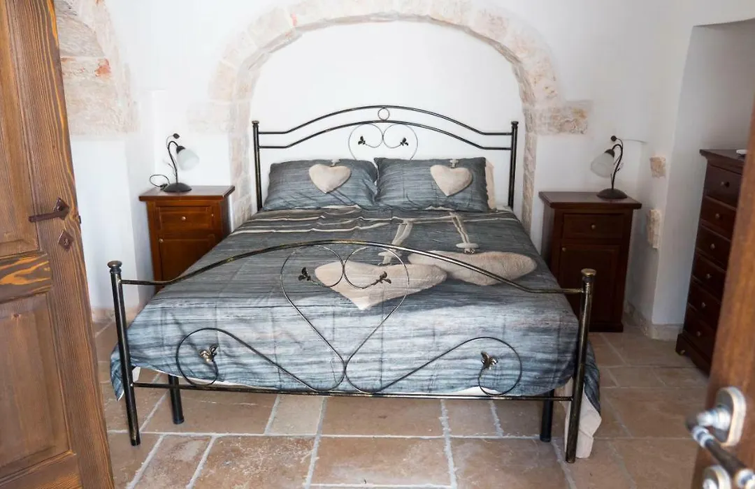 B&b I Trulli dei Desideri-1
